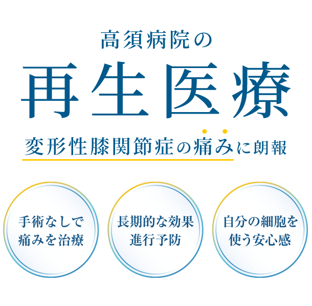 高須病院の再生医療 -変形性膝関節症の痛みに朗報- ◎手術なしで痛みを治療 ◎長期的な効果 進行予防 ◎自分の細胞を使う安心感